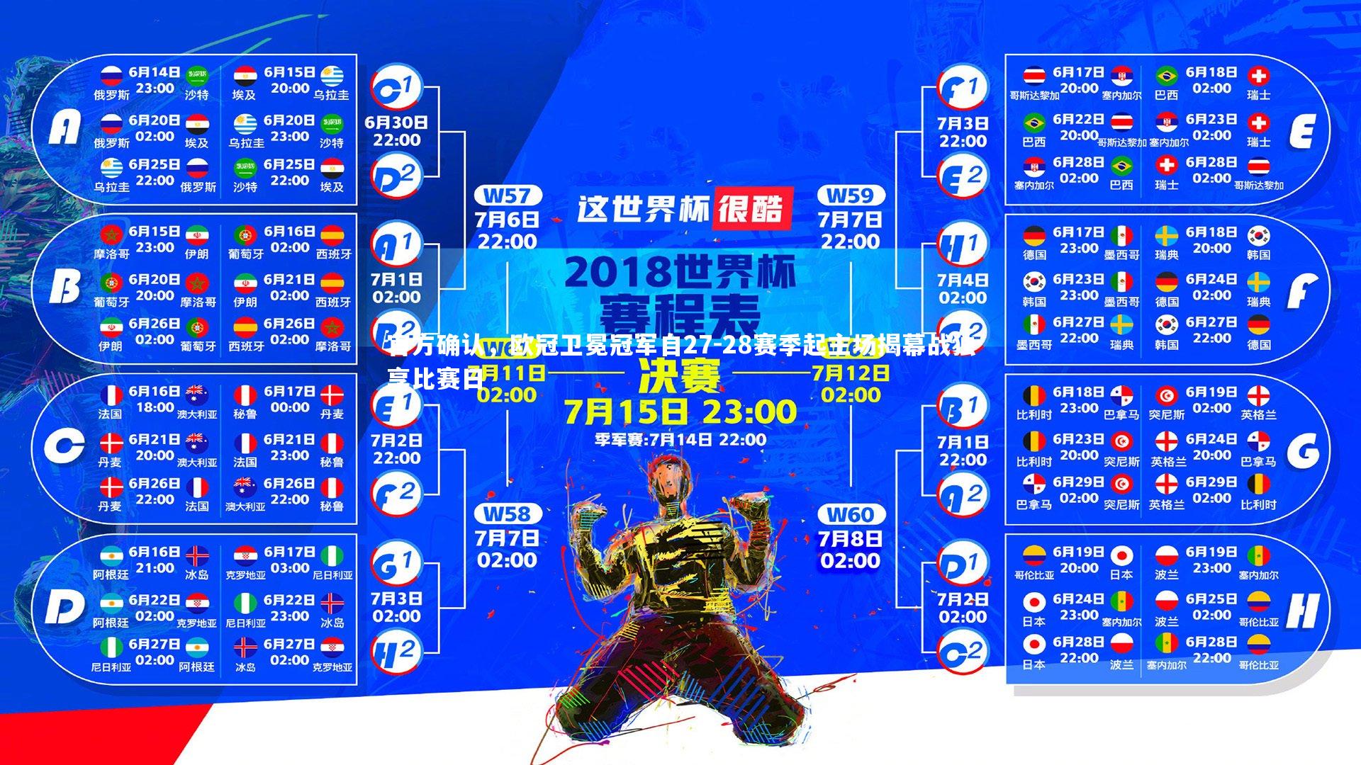 官方确认，欧冠卫冕冠军自27-28赛季起主场揭幕战独享比赛日